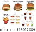 Hamburger menu set 143022869