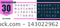 Contraception control methods health icons set 143022962