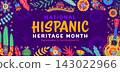 National Hispanic heritage month holiday banner 143022966