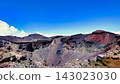 這是在富士山頂環山步道上看到的火山口區域。 143023030