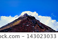 夏季拍攝的富士山雷達影像 143023033