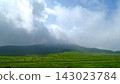 View of Mt. Eboshi from Aso Kusasenri Observatory 1 143023784