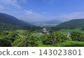 View of Yufuin town from Yufuin Sagiridai (2) 143023801