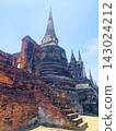 A stupa covered by a stupa A stupa covered by a stupa 143024212