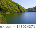 Beautiful fresh green lake 143024271