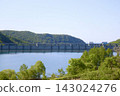 Dams in Hokkaido 143024276