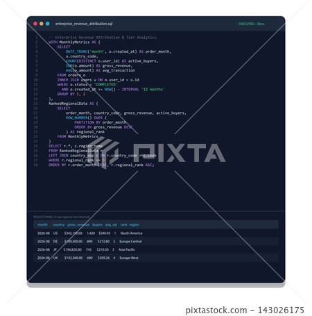 Database query code editor interface with query results table and syntax highlighting 143026175