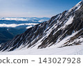 Hakuba-dake of the remaining snow 143027928