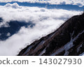 Hakuba-dake of the remaining snow 143027930
