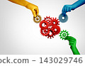 Teamwork Collaboration and Partnership 143029746