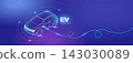 EV Technology Futuristic Electric Car Banner 143030089