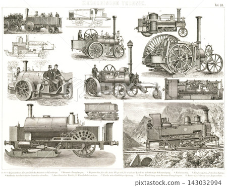 古董插畫:歐洲百科全書 - 機車 古董插畫:歐洲百科全書 - 機車 143032994
