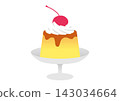 A retro pudding topped with cherries and whipped cream. 143034664