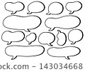 A set of chewy, mochi-shaped speech bubbles. 143034668