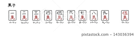 A flat illustration of a Mahjong tile set (Manzu) with text. A flat illustration of a Mahjong tile set (Manzu) with text. 143036394