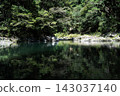 景觀與綠色 143037140