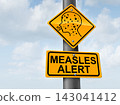 Measles Outbreak Health Crisis 143041412