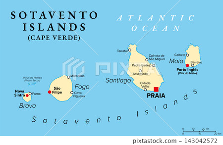 Sotavento Islands of Cape Verde (Cabo Verde), political map, with capitals and largest settlements. Southern leeward group of the Cape Verde archipelago in the Atlantic off the coast of Africa. Vector 143042572