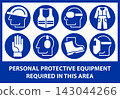 Mandatory sign set, Protective workwear required icons, Safety work equipment and protective clothing, Construction industry PPE 143044266