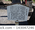 The scenery of Gomyo Inari 143047246