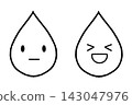 A teardrop icon with an expression that changes from a serious face to a smile (monochrome). 143047976
