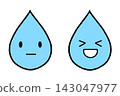 A teardrop icon with an expression that changes from a serious face to a smiling face (color) 143047977