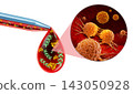 Early Detection of Multiple Cancers 143050928