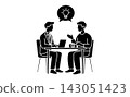 商業人士和攝影師的會議資料，討論攝影、廣告製作和內容創作。 143051423