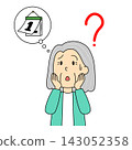 老婦人的插圖，日期不詳。 143052358