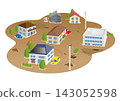 Linear rainband disaster flood 01 143052598