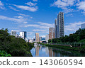 Niimitsuke Moat and the Sobu Chuo Line 143060594
