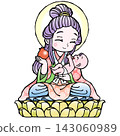 Kishimojin (lol) 143060989