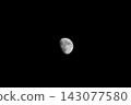 September 22, 2026, 6:30 PM, Moon Age 11.25 143077580