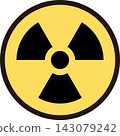 Radiation/Radioactivity Warning Icon 143079242