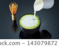 Matcha Latte (Image) Matcha Latte (Image) 143079872