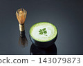 Matcha Latte (Image) Matcha Latte (Image) 143079873