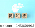 可用於解釋或描述癡呆症的標題圖片。 143080908