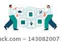 A casual business illustration of Japanese men and women building business applications using no-code. 143082007