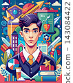 Posters or covers in a trendy doodle style with geometric shapes, bold design elements and modern typography. Back to school, college, education, learning concept. Templates for advertising, branding 143084422