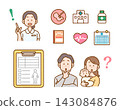Illustration set of couples and nurses thinking about fertility treatment and childbirth | Maternity and Obstetrics 143084876