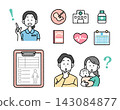 Simple and easy to use | Illustration set of couples and nurses thinking about fertility treatment and childbirth | Maternity and Obstetrics 143084877