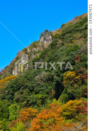 大分縣新野別景一目八景(Autumn, Oita County, Shin-Yabakei, Ichimoku Hakkei (Eight Views at a glance)) 大分縣新野別景一目八景(Autumn, Oita County, Shin-Yabakei, Ichimoku Hakkei (Eight Views at a glance)) 143087471
