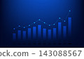 bar chart with line indicator on blue background. business and finance growth 143088567