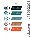 Infographic template business concept with workflow. 143092296