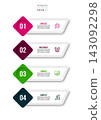 Business work flow  infographic template. 143092298