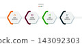 Timeline chart business infographic template. 143092303