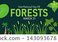 International Day of Forests, March 21 Vector, Tree Forest Leaves Roots, Blue Ribbon Awareness Poster, Flat Design Reforestation Biodiversity Climate Banner Illustration Stock Graphic 143093678