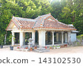 A landscape with red tiled roofs 143102530