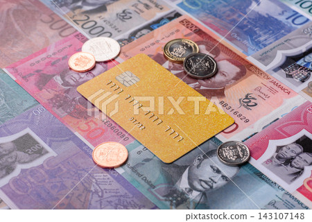 A credit card for contactless cashless payments via a terminal or online. A credit card A credit card for contactless cashless payments via a terminal or online. A credit card 143107148
