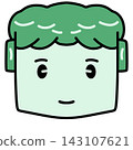 of man with head 143107621